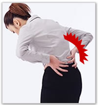 急性腰痛のうち筋組織の部分的損傷を起こしたものが狭義のギックリ腰であることを表したイメージ写真です。